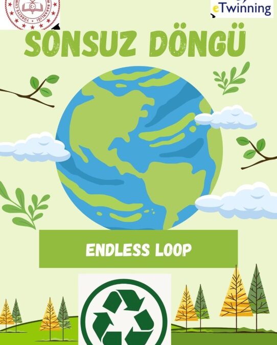“Endless loop” eTwinning projekt
