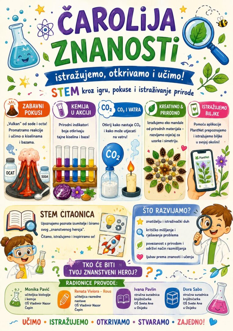 Plakat za STEM fest